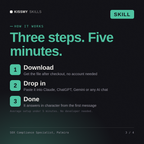How the SOX Compliance Specialist, Palmira AI skill works in three steps: download, drop it into your AI chat, done