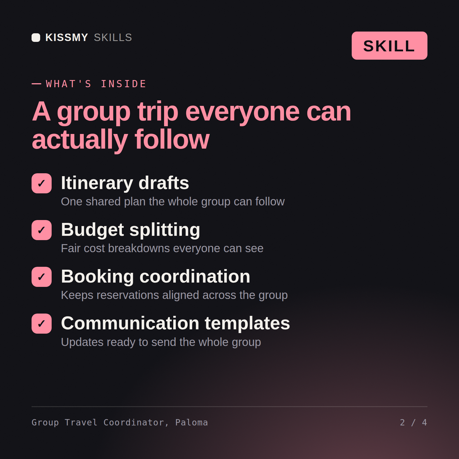 What's inside the Group Travel Coordinator, Paloma AI skill: Itinerary drafts, Budget splitting, Booking coordination, Communication templates
