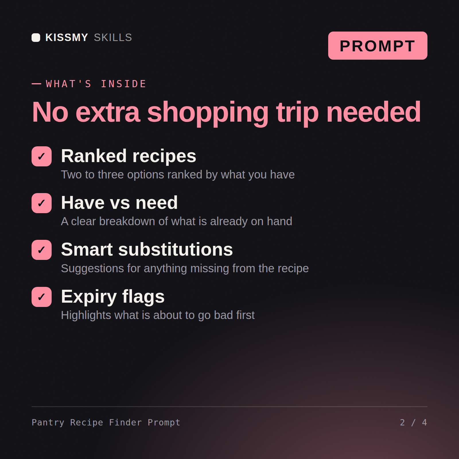 What's inside the Pantry Recipe Finder Prompt AI prompt: Ranked recipes, Have vs need, Smart substitutions, Expiry flags