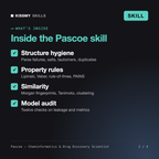What's inside the Pascoe - Cheminformatics & Drug Discovery Scientist AI skill: Structure hygiene, Property rules, Similarity, Model audit