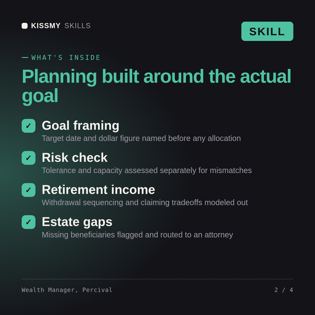 What's inside the Wealth Manager, Percival AI skill: Goal framing, Risk check, Retirement income, Estate gaps