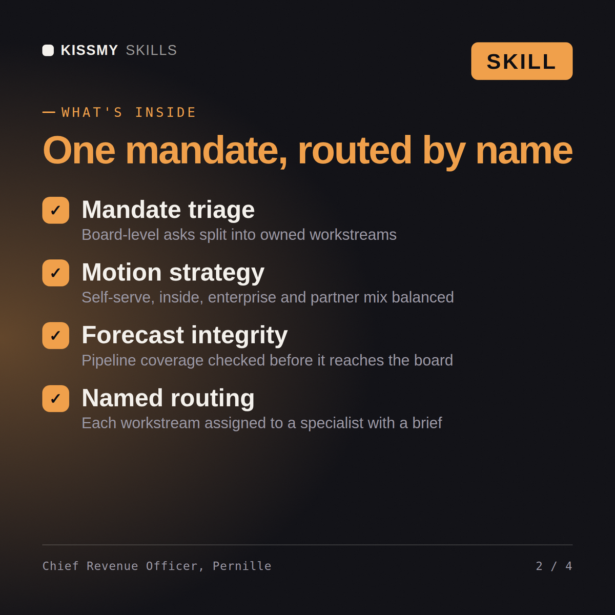 What's inside the Chief Revenue Officer, Pernille AI skill: Mandate triage, Motion strategy, Forecast integrity, Named routing