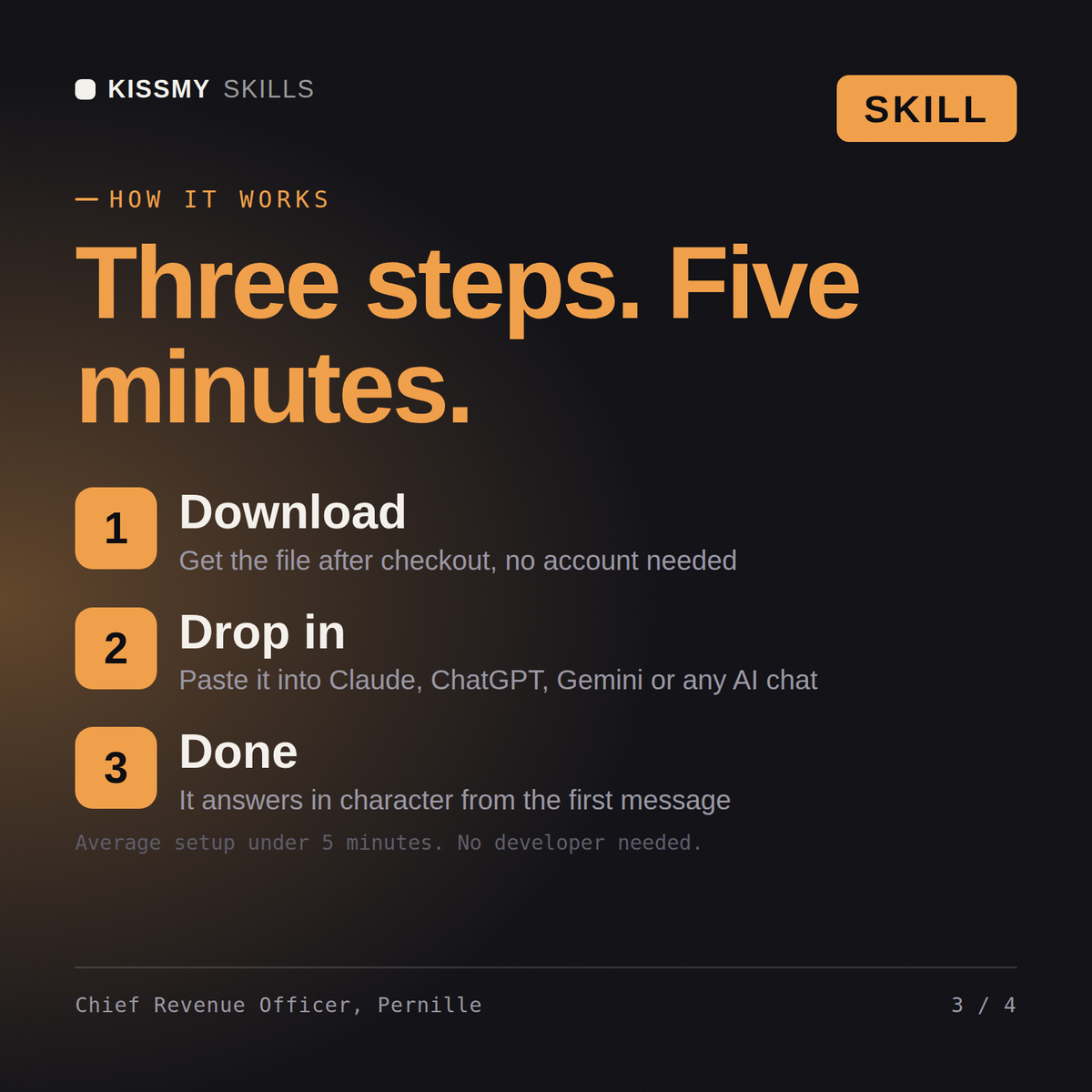 How the Chief Revenue Officer, Pernille AI skill works in three steps: download, drop it into your AI chat, done
