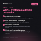 What's inside the Accessibility Designer, Perrine AI skill: Computed contrast, Full interaction coverage, Inclusive content, Engineering-ready specs