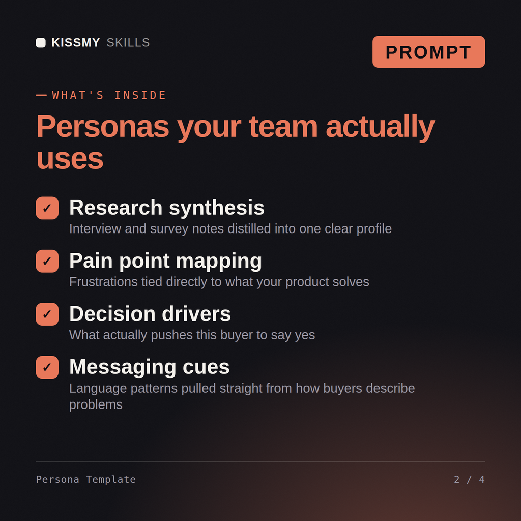 What's inside the Persona Template AI prompt: Research synthesis, Pain point mapping, Decision drivers, Messaging cues