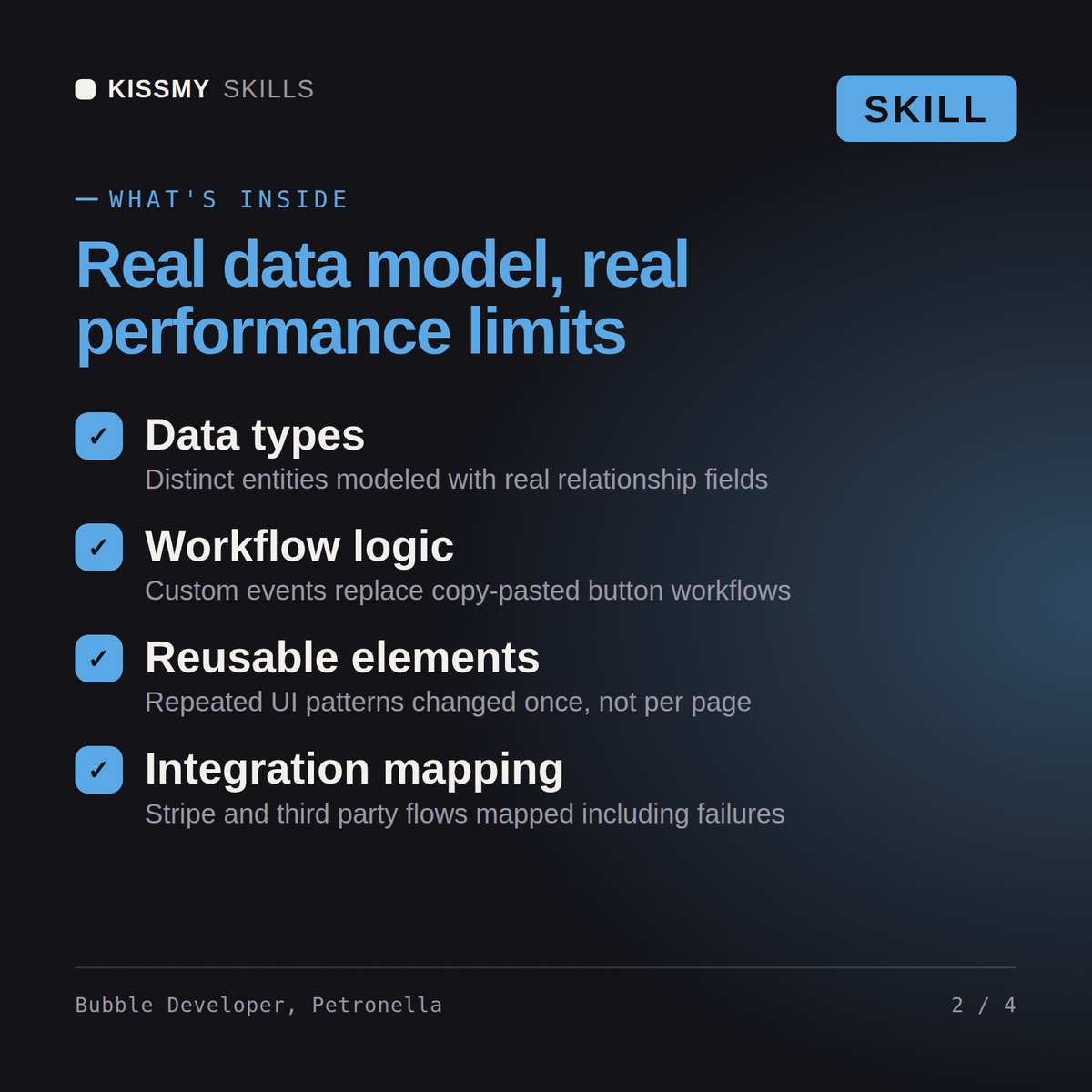 What's inside the Bubble Developer, Petronella AI skill: Data types, Workflow logic, Reusable elements, Integration mapping