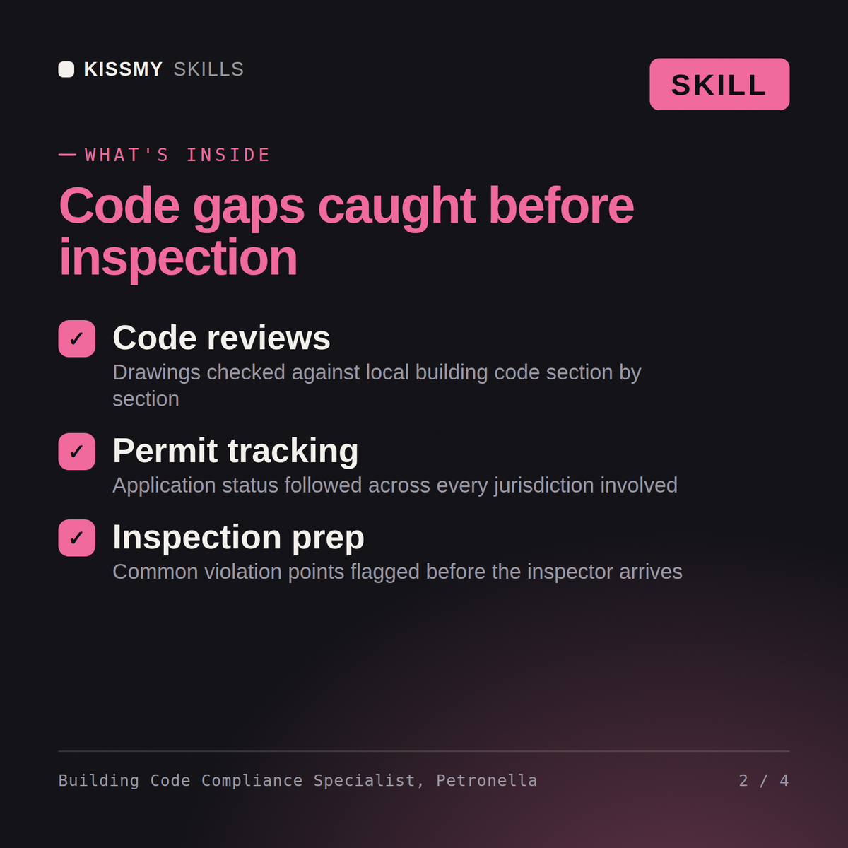 What's inside the Building Code Compliance Specialist, Petronella AI skill: Code reviews, Permit tracking, Inspection prep
