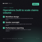 What's inside the Head of Insurance Operations, Philomena AI skill: Workflow design, Vendor oversight, Performance reporting