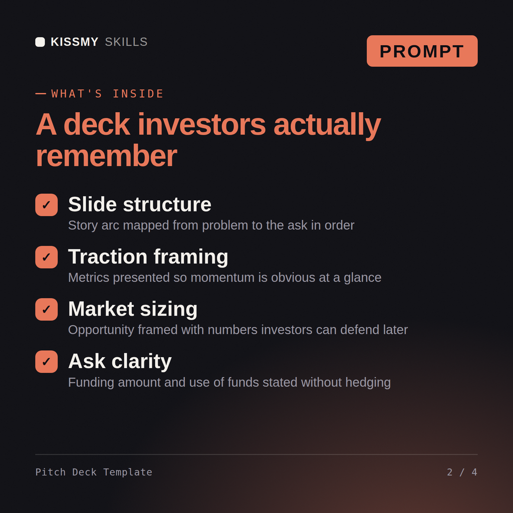 What's inside the Pitch Deck Template AI prompt: Slide structure, Traction framing, Market sizing, Ask clarity