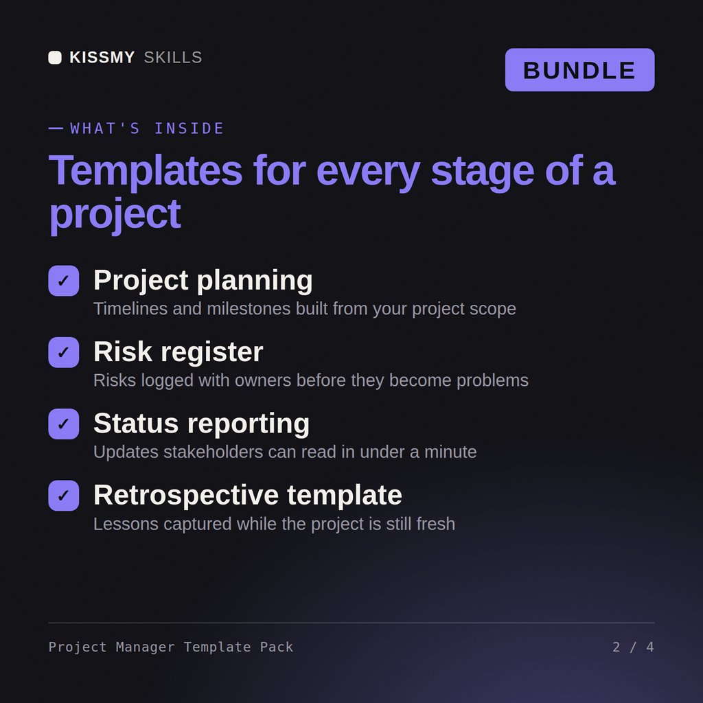 What's inside the Project Manager Template Pack AI bundle: Project planning, Risk register, Status reporting, Retrospective template