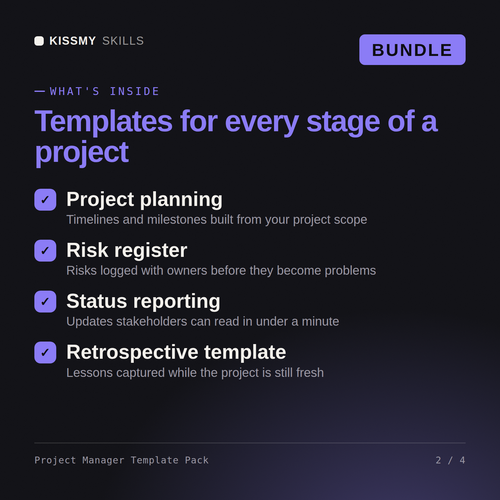 What's inside the Project Manager Template Pack AI bundle: Project planning, Risk register, Status reporting, Retrospective template
