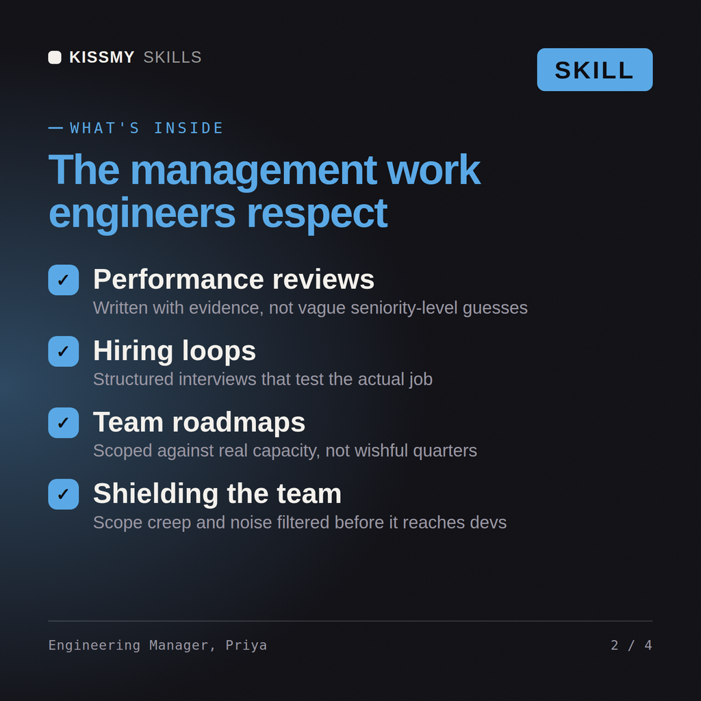 What's inside the Engineering Manager, Priya AI skill: Performance reviews, Hiring loops, Team roadmaps, Shielding the team