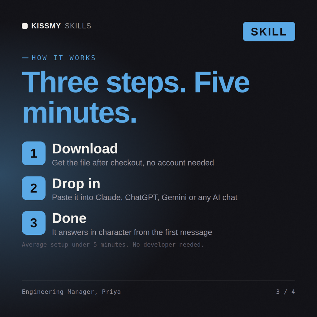 How the Engineering Manager, Priya AI skill works in three steps: download, drop it into your AI chat, done