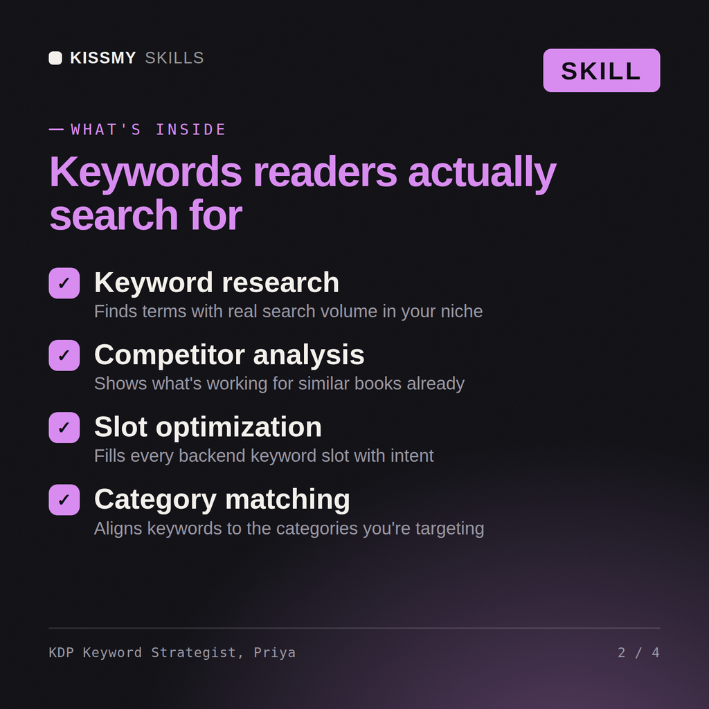 What's inside the KDP Keyword Strategist, Priya AI skill: Keyword research, Competitor analysis, Slot optimization, Category matching