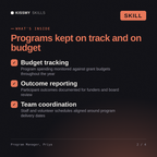 What's inside the Program Manager, Priya AI skill: Budget tracking, Outcome reporting, Team coordination