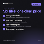 What's inside the Product Manager Bundle AI bundle: Prompts for PMs, User story template, Persona template, Roadmap + one-pager