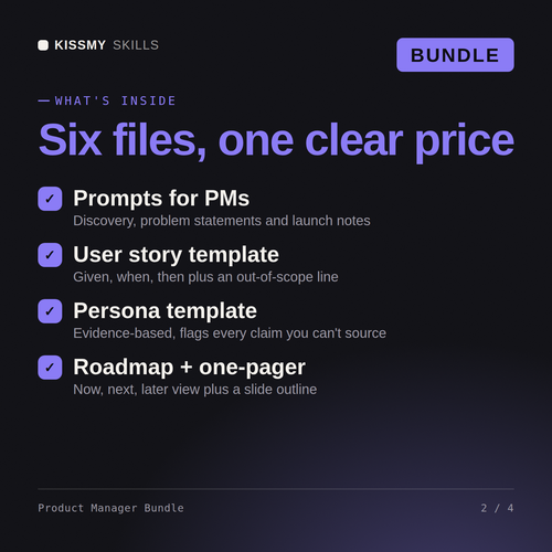 What's inside the Product Manager Bundle AI bundle: Prompts for PMs, User story template, Persona template, Roadmap + one-pager