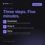 How the Product Manager Bundle AI bundle works in three steps: download, drop it into your AI chat, done