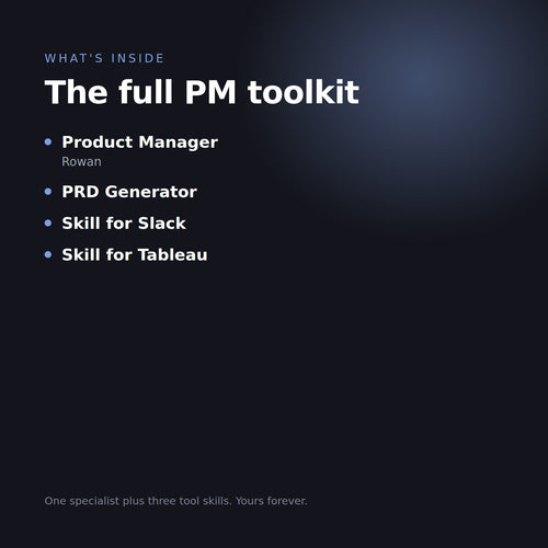 What is inside the Product Manager Bundle: Product Manager skill plus PRD Generator, Slack and Tableau tool skills