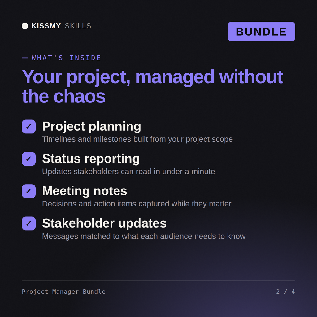 What's inside the Project Manager Bundle AI bundle: Project planning, Status reporting, Meeting notes, Stakeholder updates