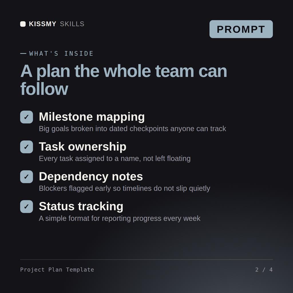 What's inside the Project Plan Template AI prompt: Milestone mapping, Task ownership, Dependency notes, Status tracking