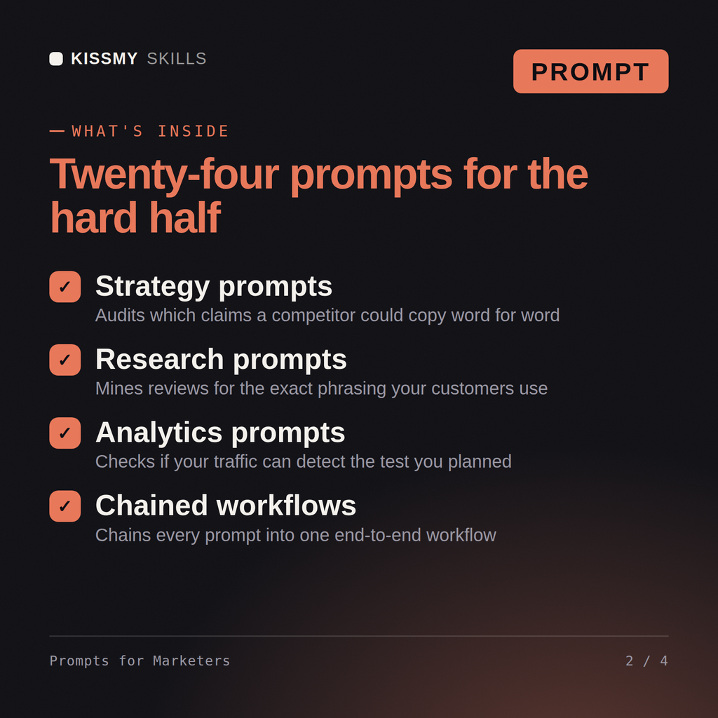What's inside the Prompts for Marketers AI prompt: Strategy prompts, Research prompts, Analytics prompts, Chained workflows