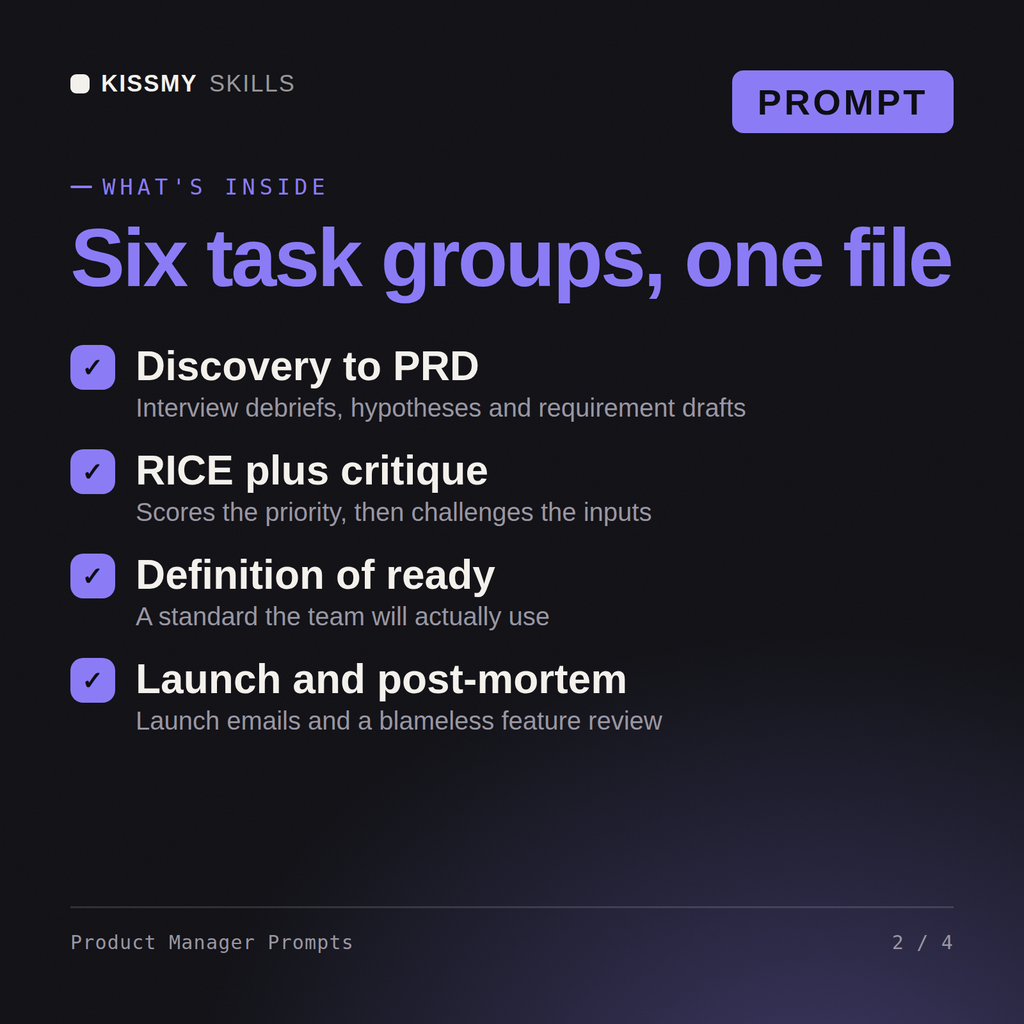 What's inside the Product Manager Prompts AI prompt: Discovery to PRD, RICE plus critique, Definition of ready, Launch and post-mortem