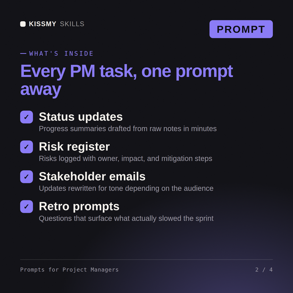 What's inside the Prompts for Project Managers AI prompt: Status updates, Risk register, Stakeholder emails, Retro prompts