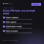 What's inside the Prompts for Project Managers AI prompt: Status updates, Risk register, Stakeholder emails, Retro prompts