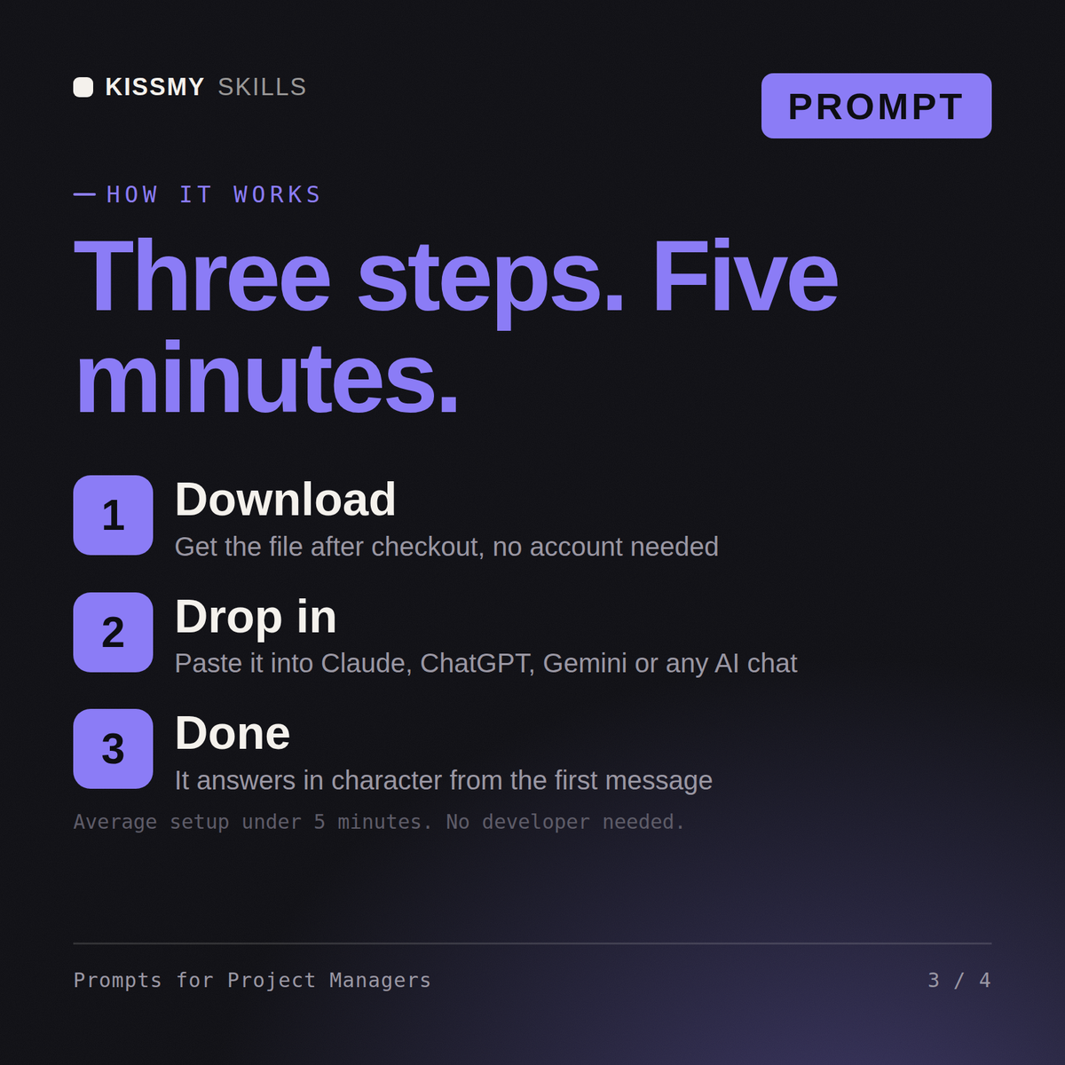 How the Prompts for Project Managers AI prompt works in three steps: download, drop it into your AI chat, done