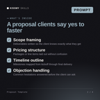 What's inside the Proposal Template AI prompt: Scope framing, Pricing structure, Timeline outline, Objection handling