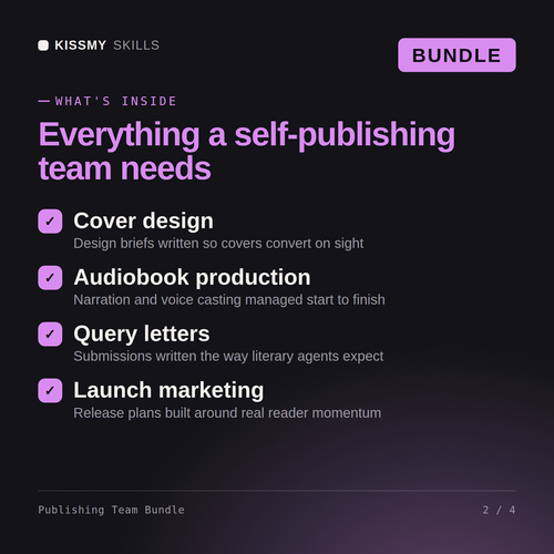 What's inside the Publishing Team Bundle AI bundle: Cover design, Audiobook production, Query letters, Launch marketing