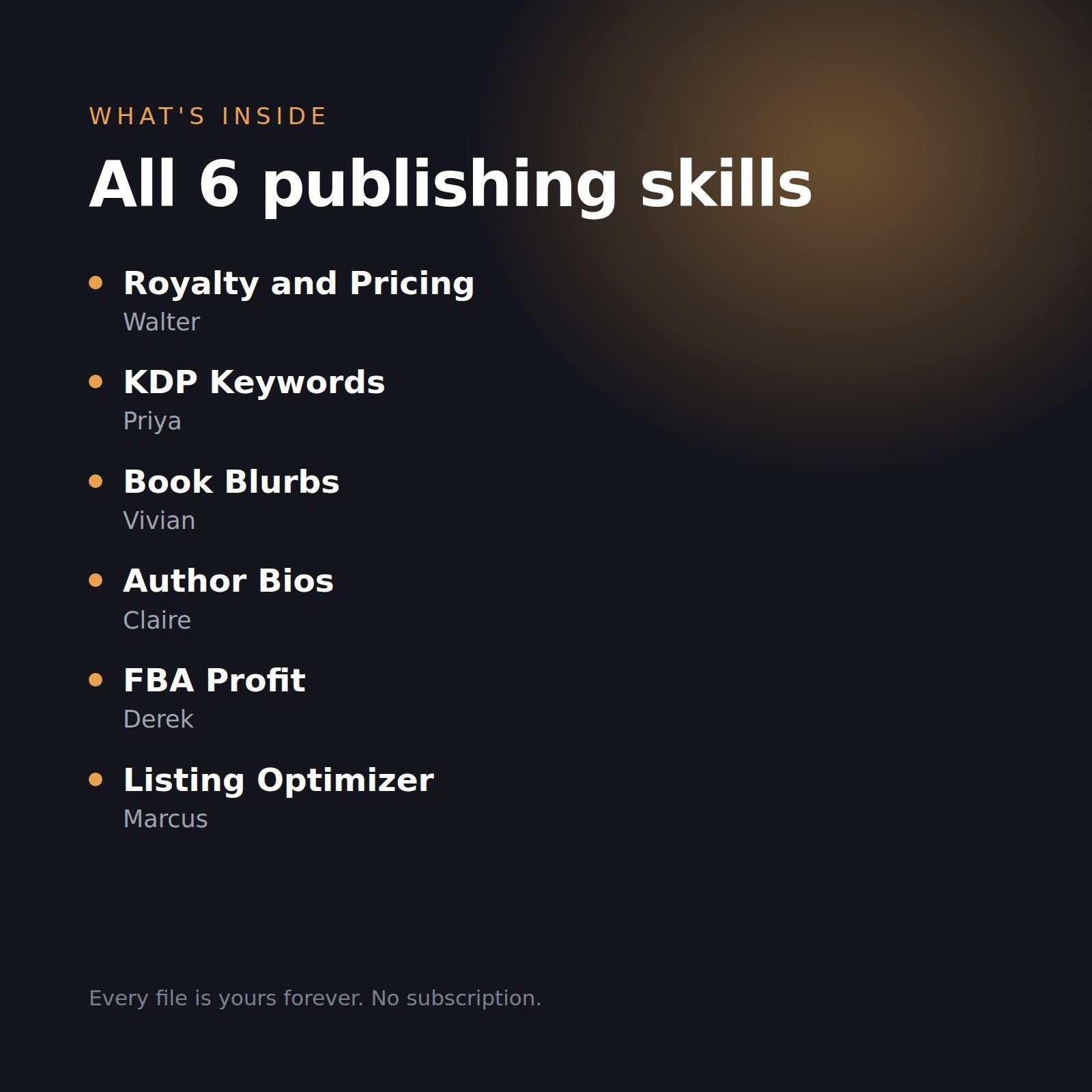 What is inside the Publishing Team Bundle: Royalty and Pricing, KDP Keywords, Book Blurbs, Author Bios, FBA Profit and Listing Optimizer