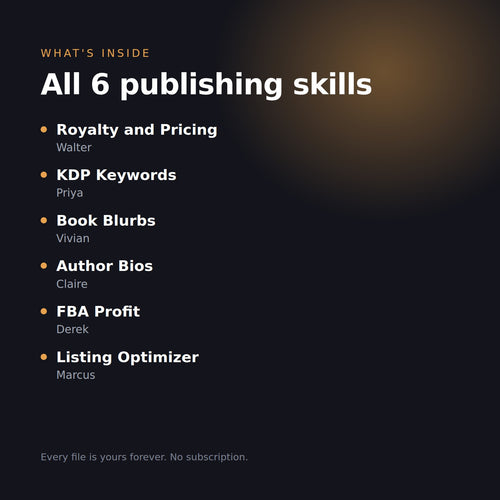 What is inside the Publishing Team Bundle: Royalty and Pricing, KDP Keywords, Book Blurbs, Author Bios, FBA Profit and Listing Optimizer