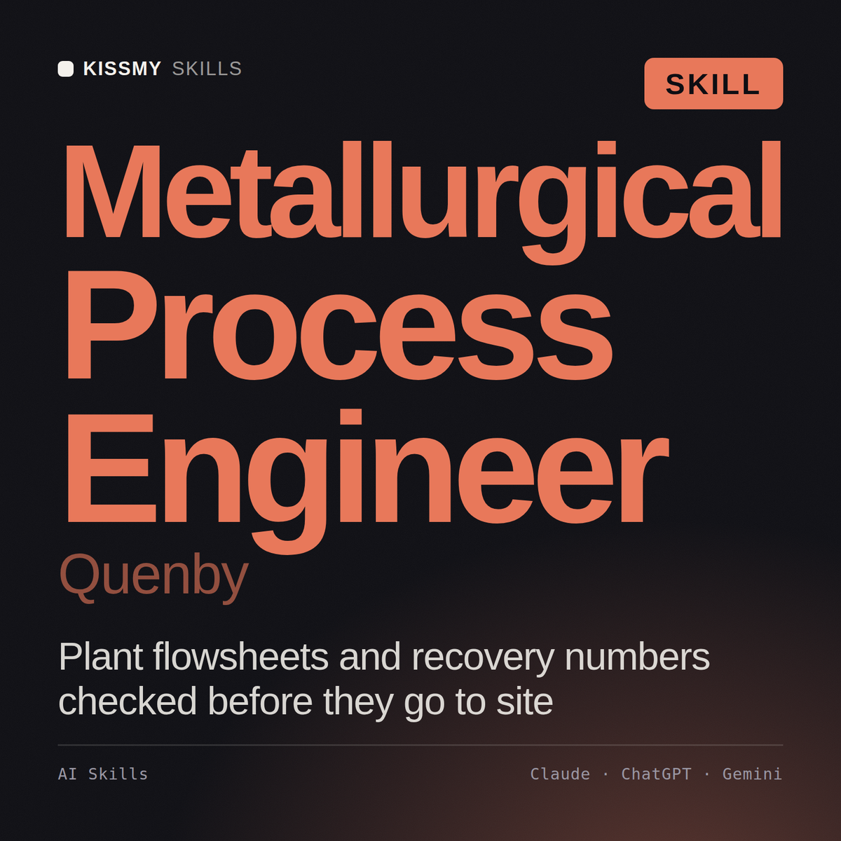 Metallurgical Process Engineer, Quenby AI skill by KissMySkills, cover