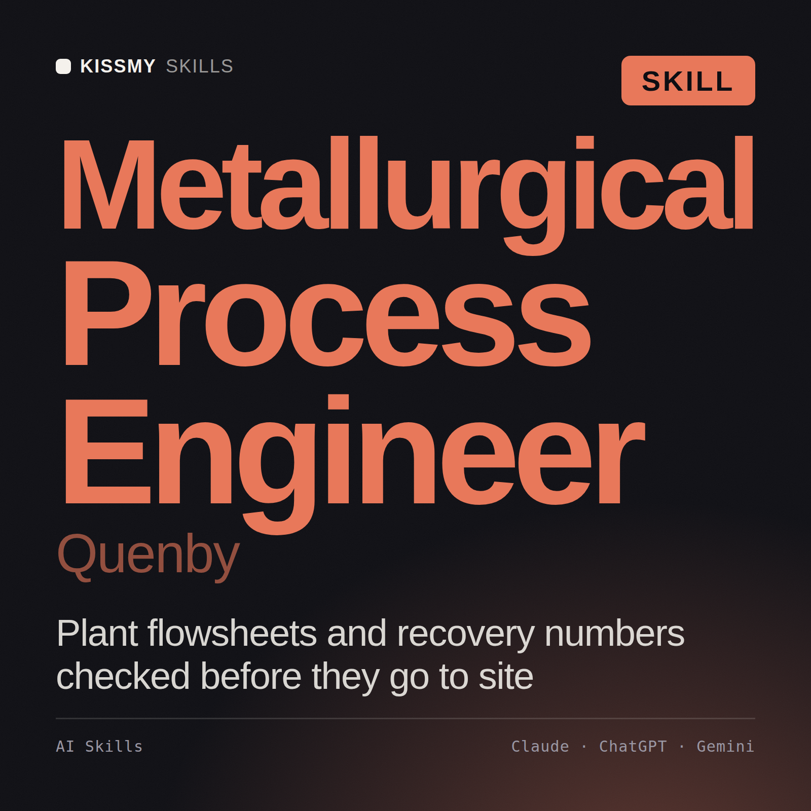 Metallurgical Process Engineer, Quenby AI skill by KissMySkills, cover