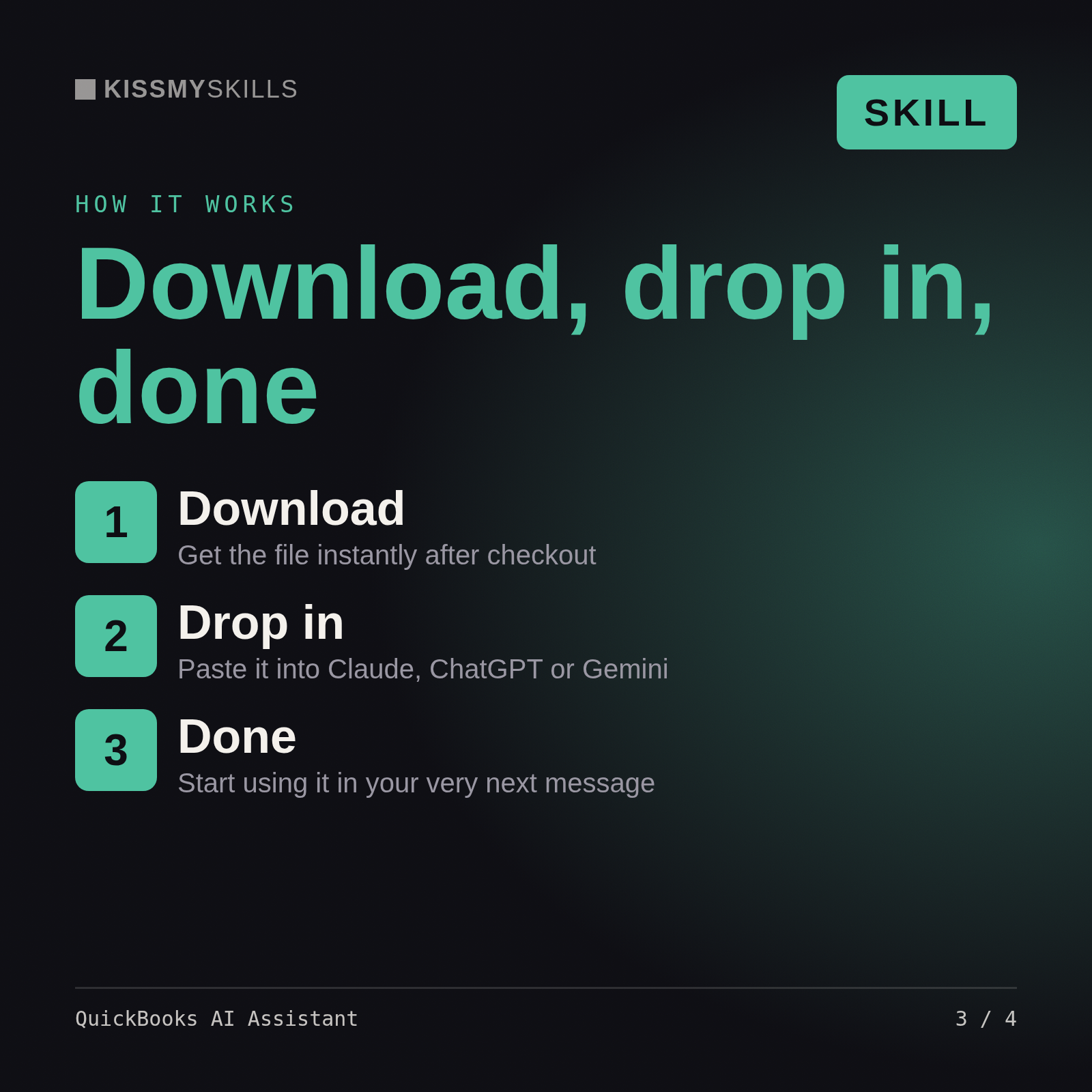 How the QuickBooks AI Assistant skill works in three steps: download, drop it into your AI chat, done