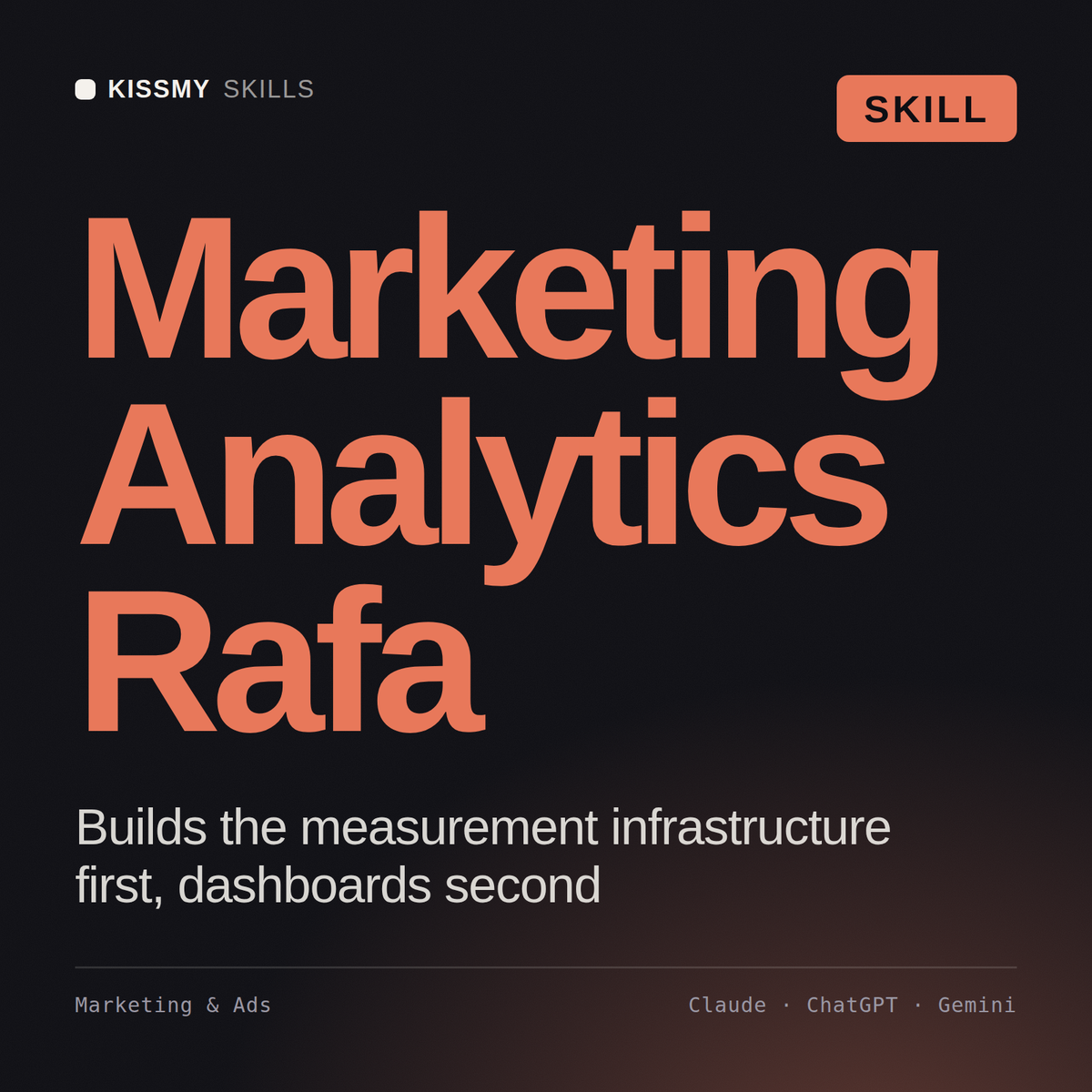 Rafa - Marketing Analytics Specialist AI Skill