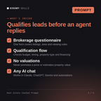 What's inside the Real Estate Chatbot Prompt AI prompt: Brokerage questionnaire, Qualification flow, No valuations, Any AI chat