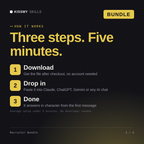 How the Recruiter Bundle AI bundle works in three steps: download, drop it into your AI chat, done