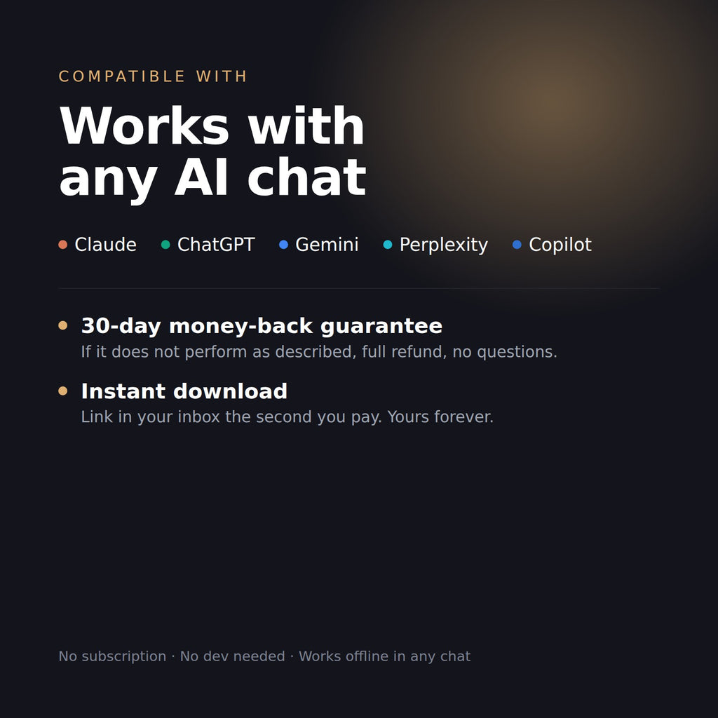 Works with any AI chat, 30-day money-back guarantee, instant download