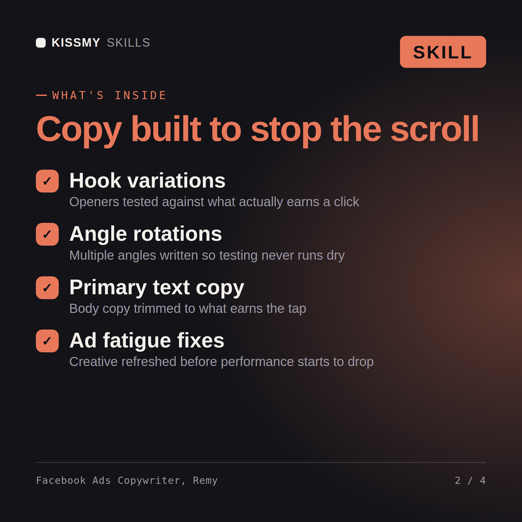 What's inside the Facebook Ads Copywriter, Remy AI skill: Hook variations, Angle rotations, Primary text copy, Ad fatigue fixes