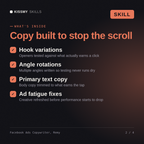 What's inside the Facebook Ads Copywriter, Remy AI skill: Hook variations, Angle rotations, Primary text copy, Ad fatigue fixes