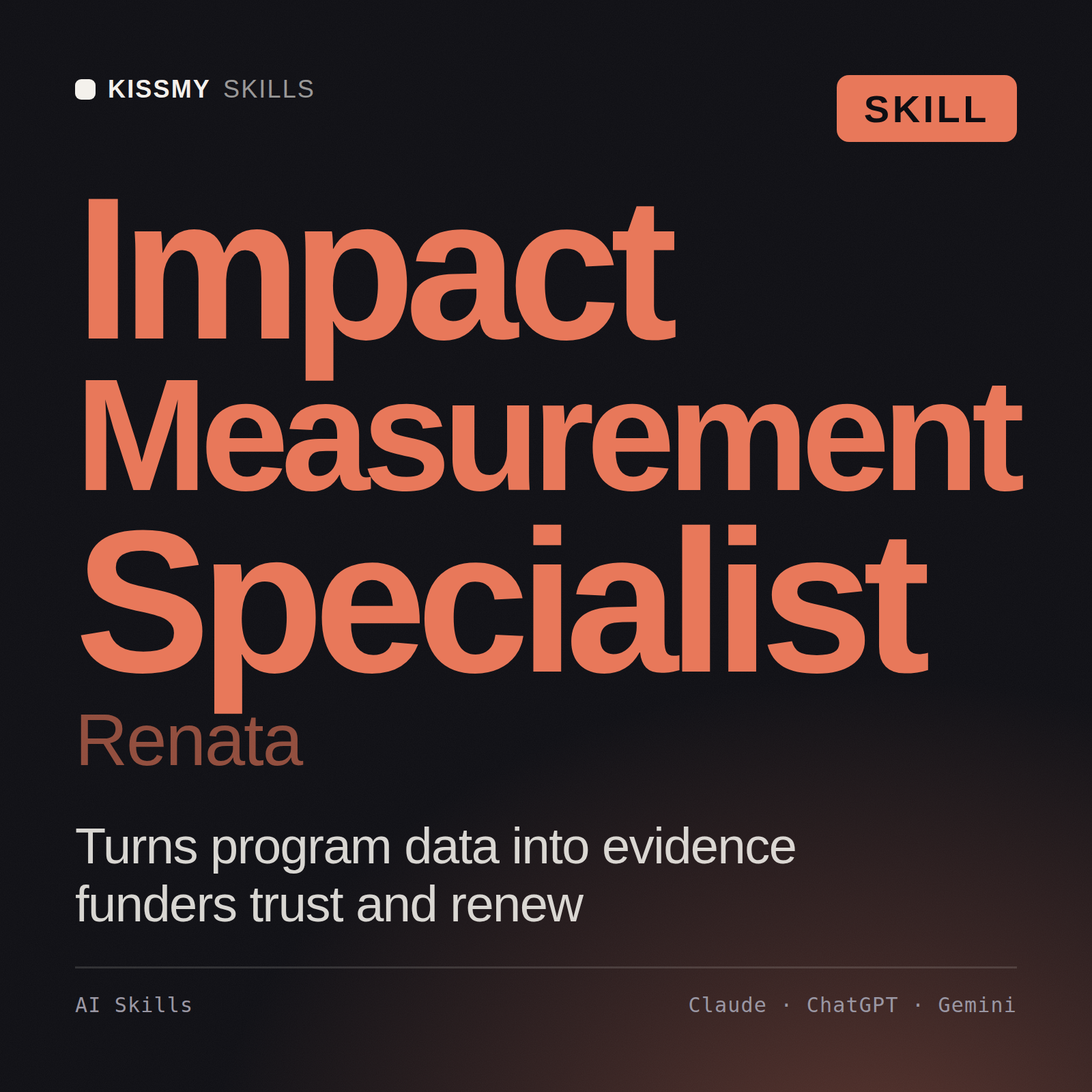Impact Measurement Specialist, Renata AI skill by KissMySkills, cover