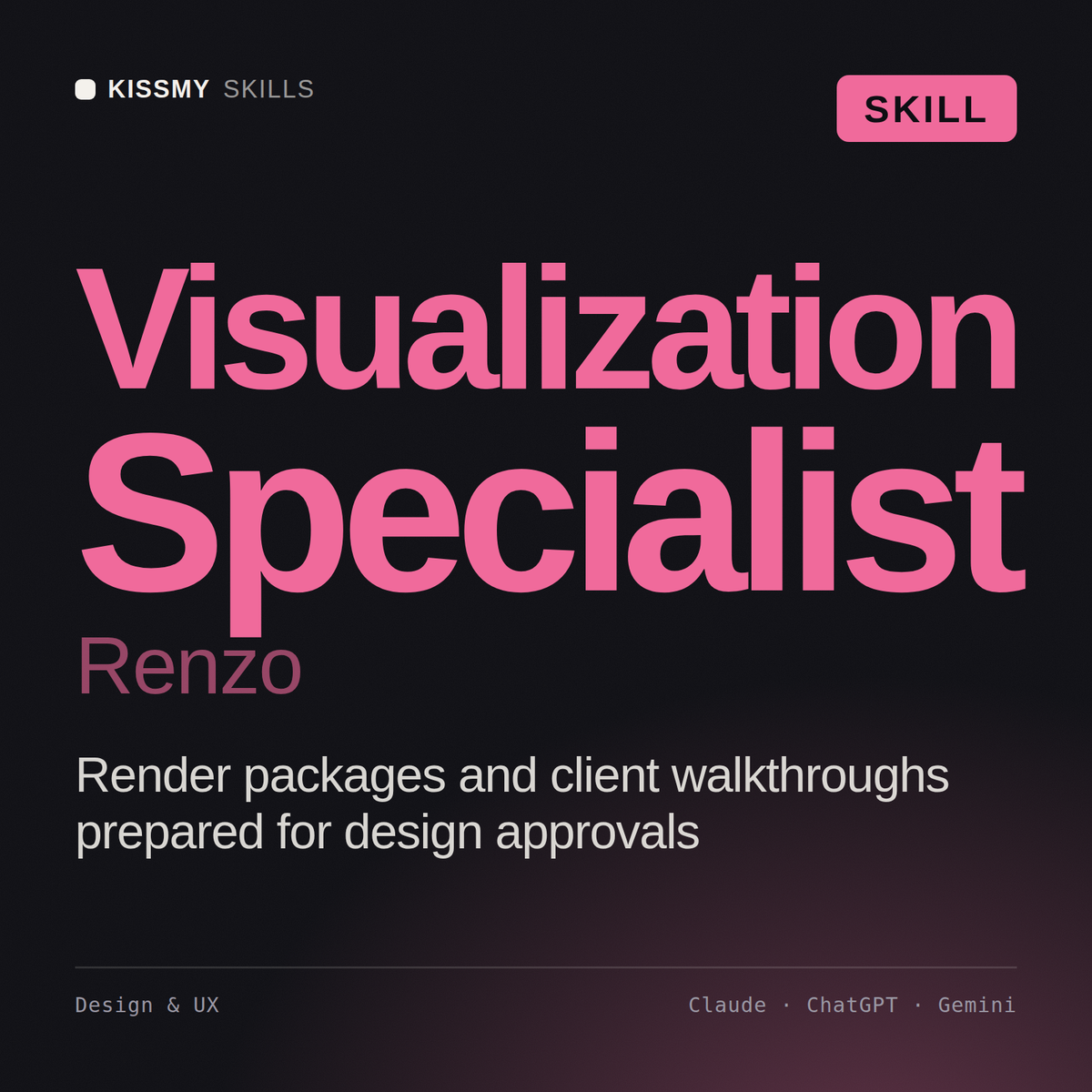 Visualization Specialist, Renzo AI skill by KissMySkills, cover