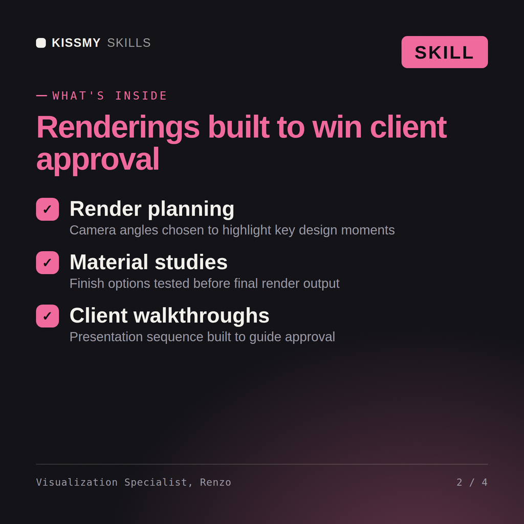 What's inside the Visualization Specialist, Renzo AI skill: Render planning, Material studies, Client walkthroughs