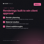 What's inside the Visualization Specialist, Renzo AI skill: Render planning, Material studies, Client walkthroughs