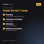 What's inside the Researcher & Academic Kit: Reading, Literature and ideas, Statistics, Writing and posters