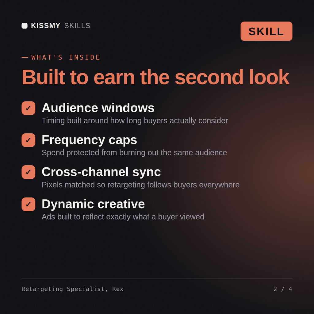 What's inside the Retargeting Specialist, Rex AI skill: Audience windows, Frequency caps, Cross-channel sync, Dynamic creative