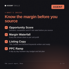 What's inside the FBA Launch Agent, Rhea AI agent: Opportunity Score, Margin Waterfall, Listing Copy, PPC Ramp